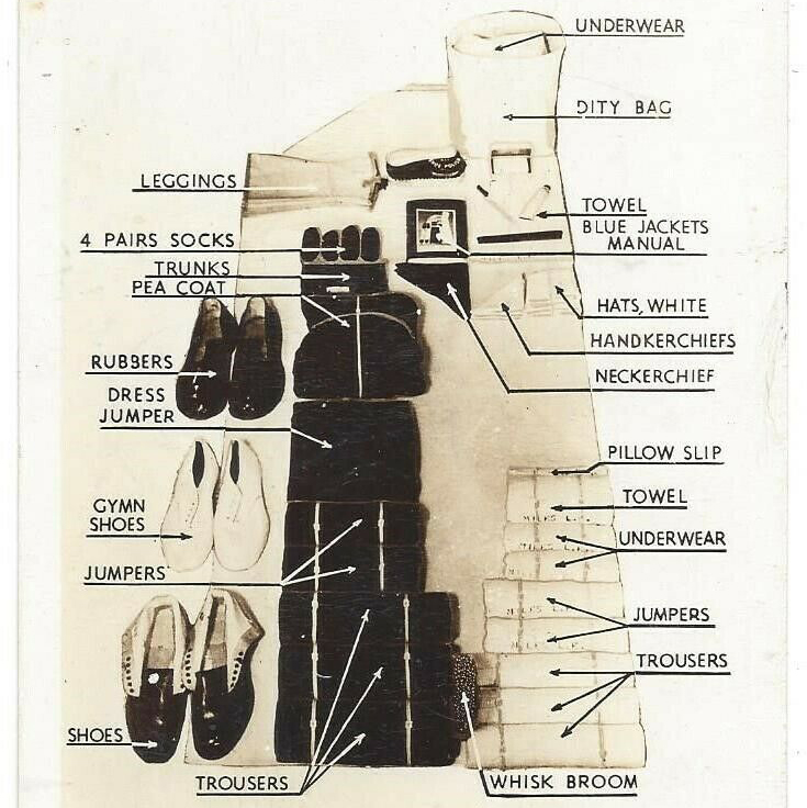 The Differences Between Foul and Cold Weather Gear